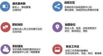 震有科技推出nuchat牛信移動應(yīng)急單兵系統(tǒng)，打造信息及時(shí)交互新范式