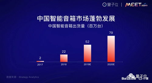 無界交互 AI正在蠶食產品邊界，打通移動互聯網的最后一公里